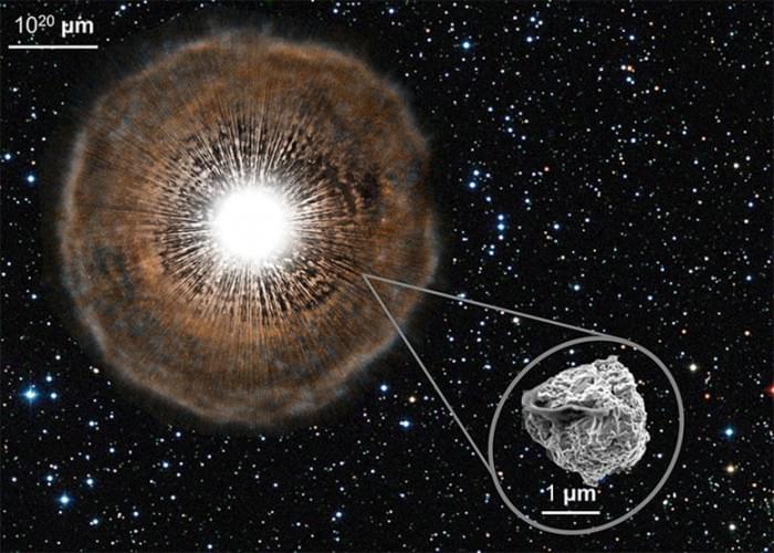 Stellar-Fossils-Meteorites-Point-Distant-Stars.jpg