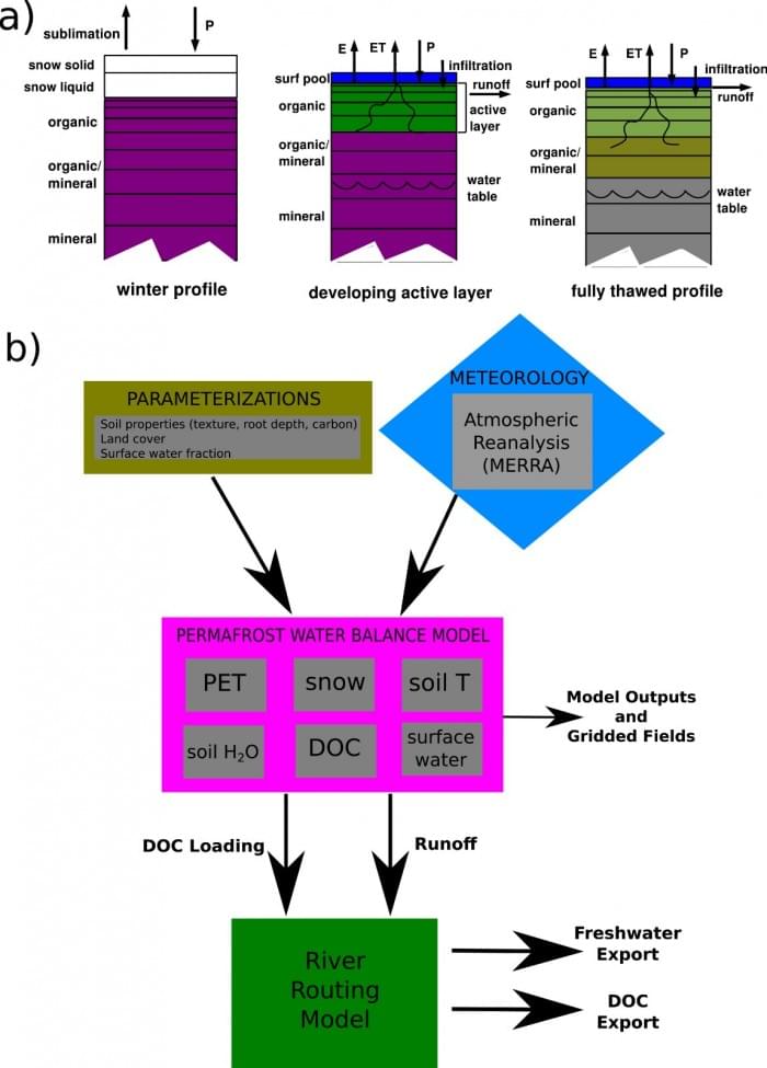 jgrg22031-fig-0002-m.jpg