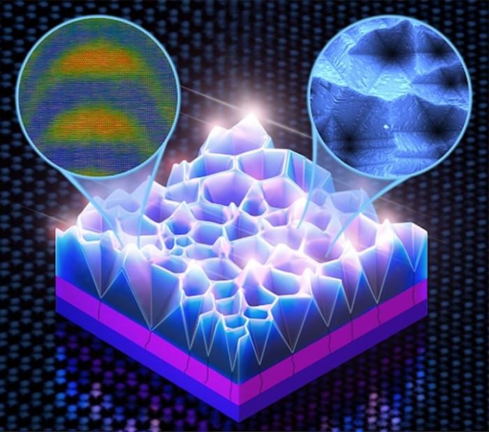 Indium-Rich-Quantum-Dot-Fabrication.jpg