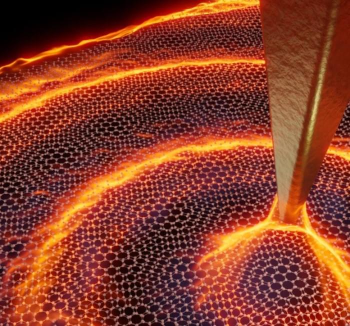 Twisted-Bilayer-Graphene-Dances-With-Light-777x724.jpg