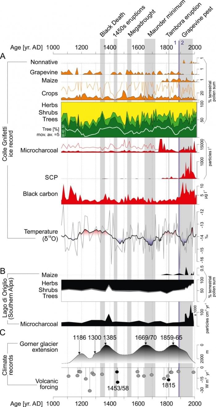 grl63092-fig-0002-m.jpg