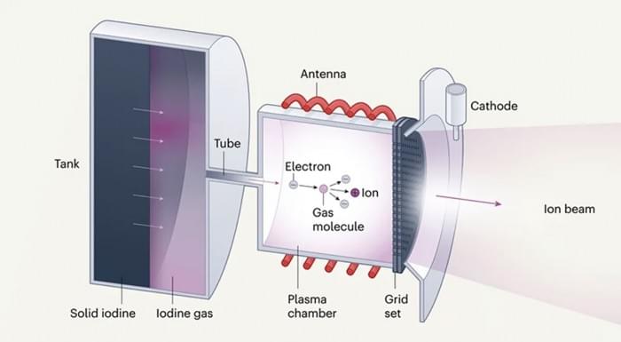 iodine-propulshion-schematic.jpg