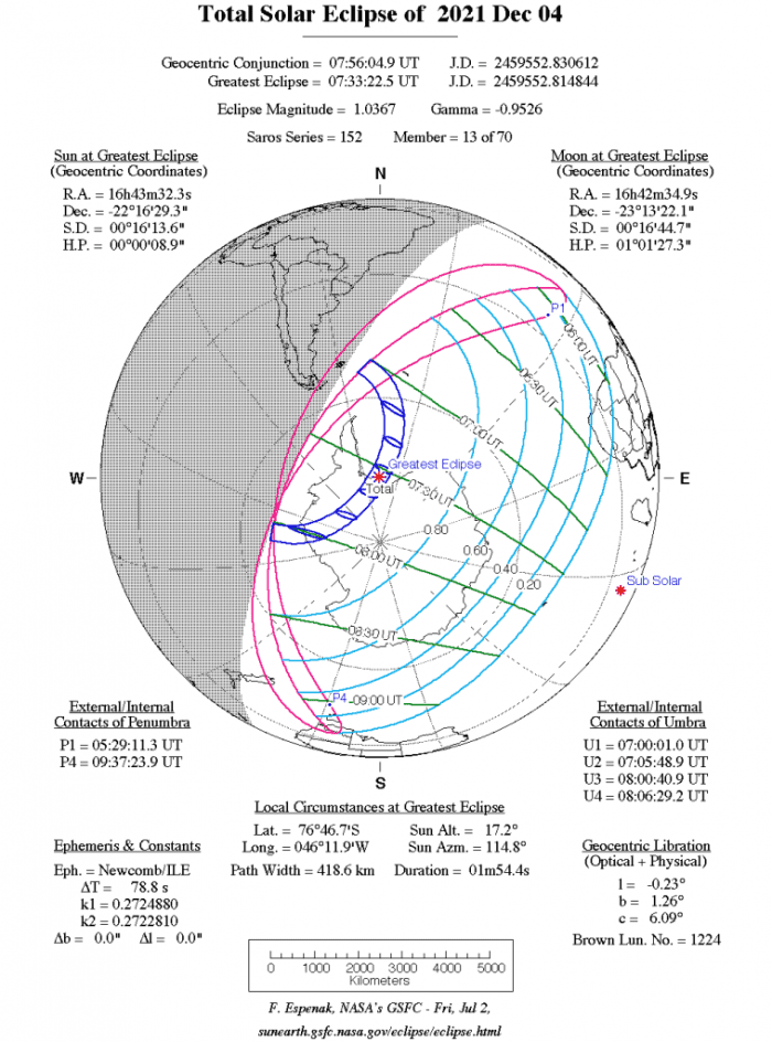 Total-Solar-Eclipse-2021-759x1024.png