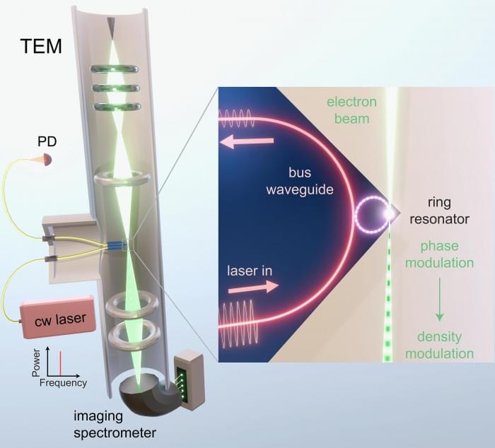 Transmission-Electron-Microscope-and-Silicon-Nitride-Microresonator.jpg