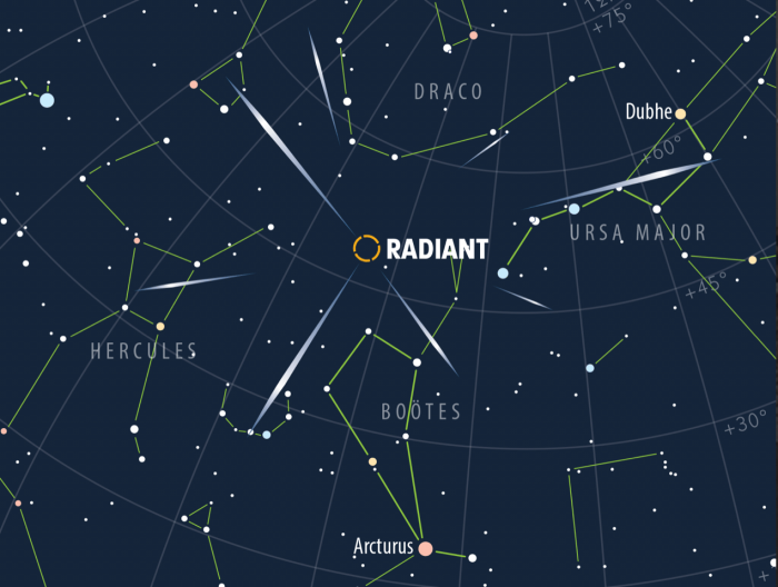 Quadrantids-Meteor-Shower.png