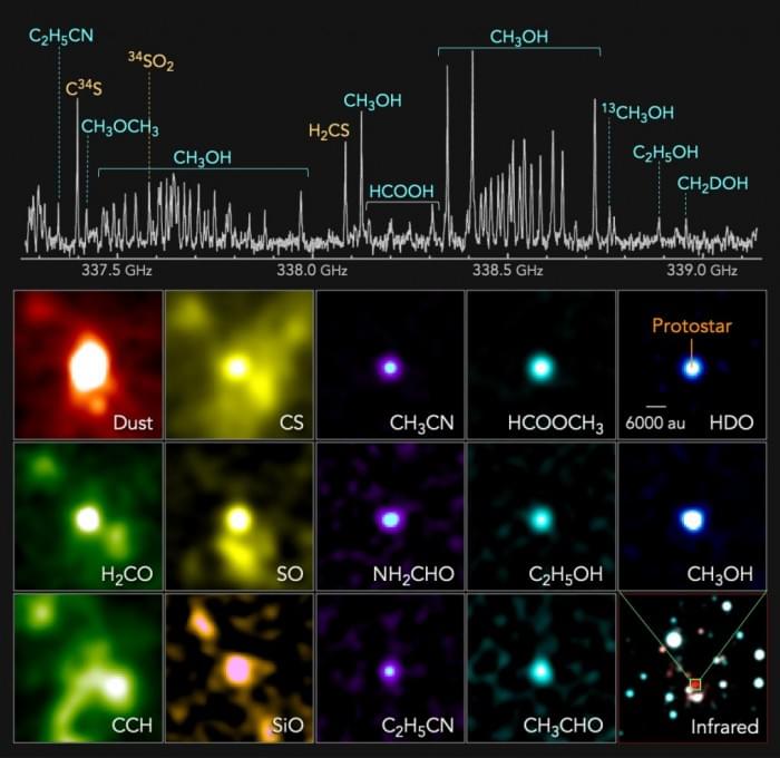 Radio-Spectrum-Extreme-Outer-Galaxy-Protostar.jpg