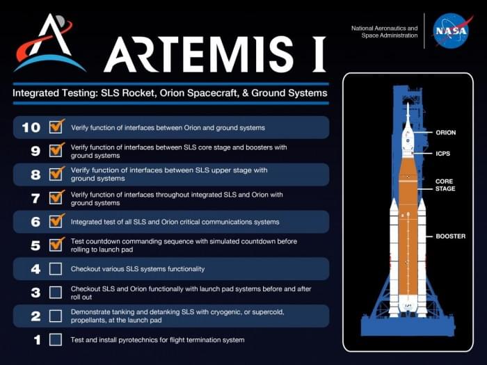 Artemis-I-Integrated-Testing-5.jpg