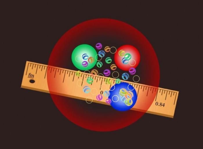 Proton-Quarks-and-Gluons-777x570.jpg