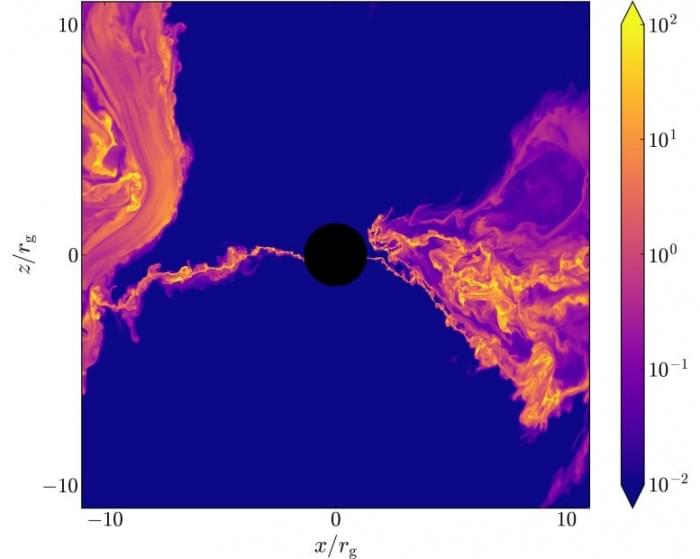 Black-Hole-Simulation-Snapshot-777x620.jpg