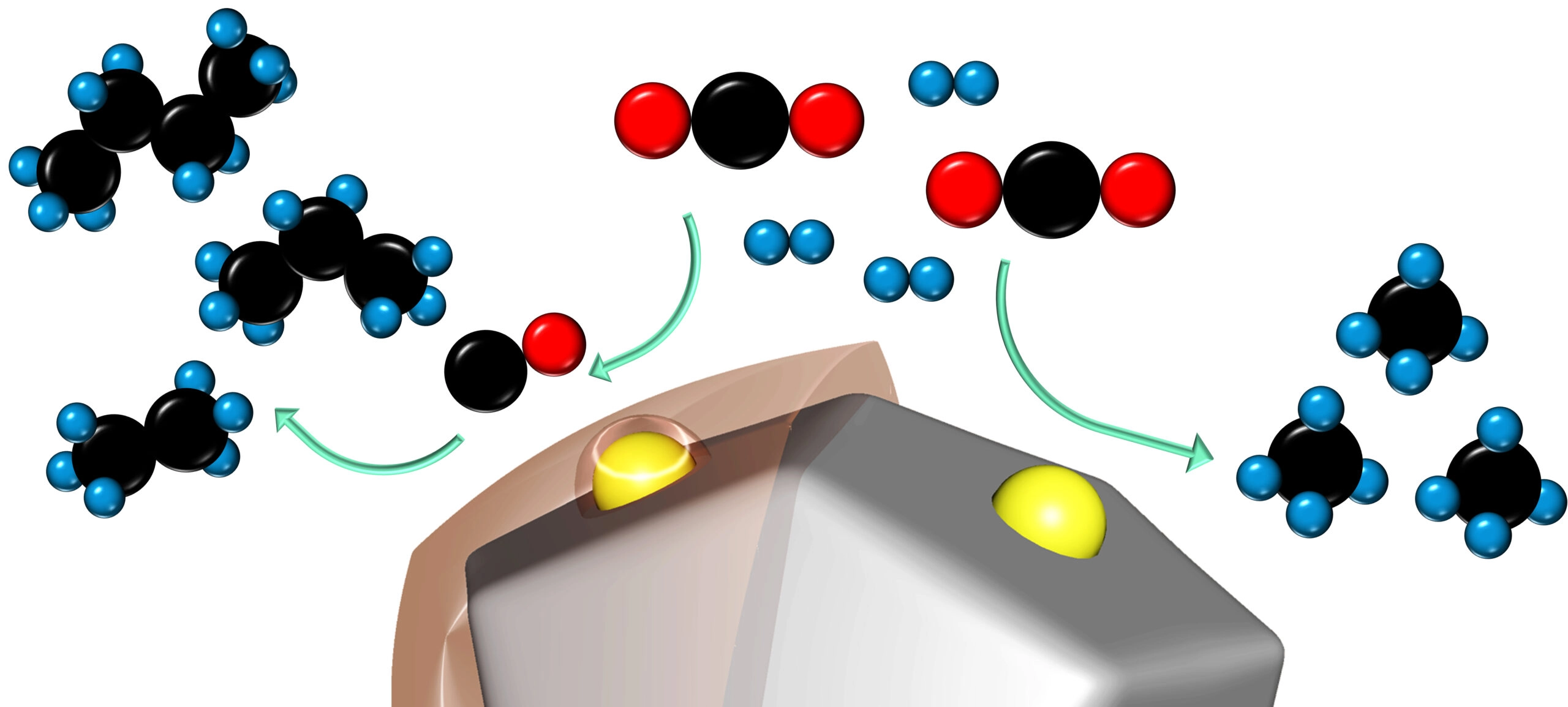 CO2Catalyst-schematic-scaled.webp