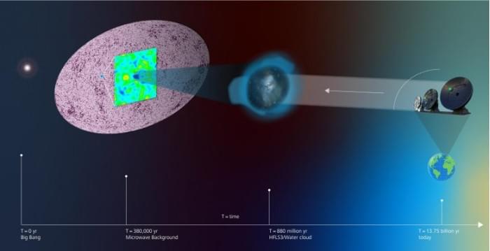 Observation-of-Cosmic-Microwave-Background-777x399.jpg