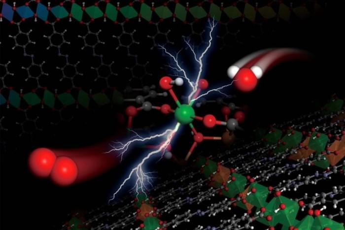 Electrochemical-Reaction-Splitting-Water-Molecules-777x518.jpg