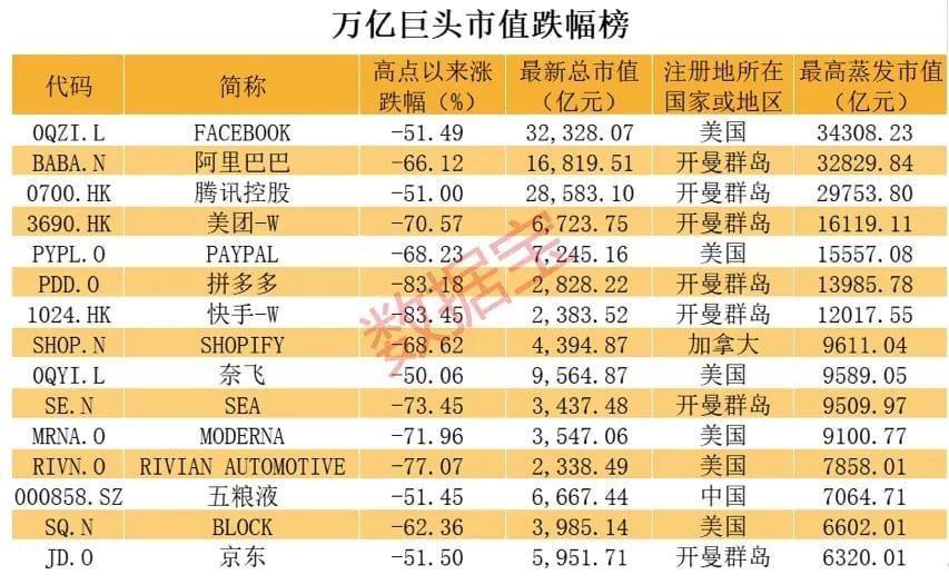 声明：数据宝所有资讯内容不构成投资建议，股市有风险，投资需谨慎。