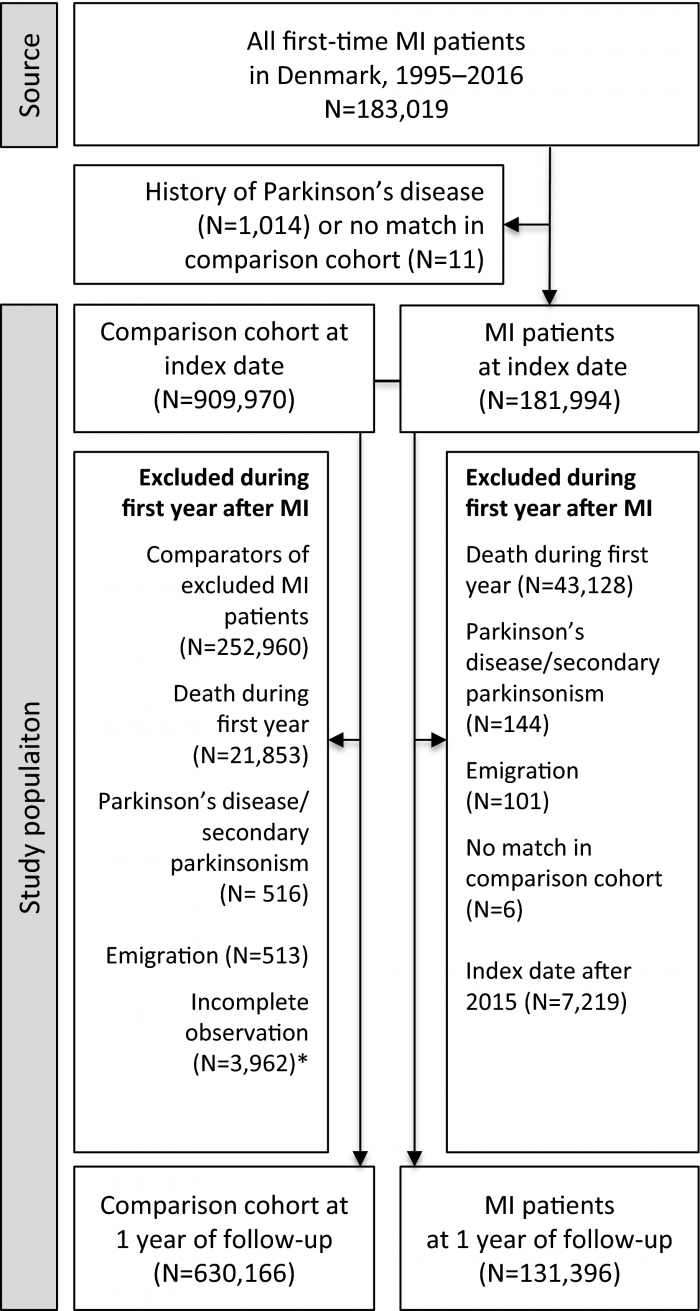 jah37166-fig-0001.png