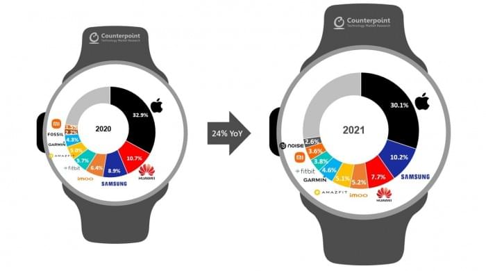 47447-92605-counterpoint-watches-xl.jpg