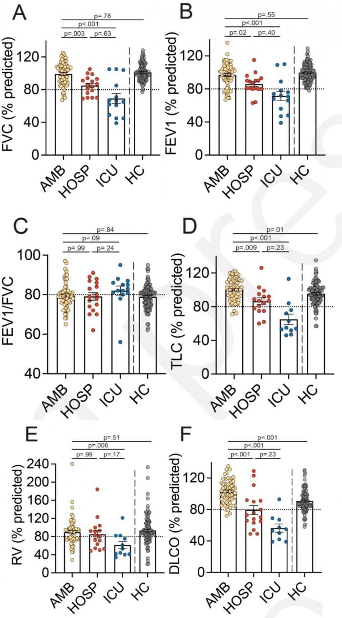 images_large_radiol.212170.fig2.jpeg