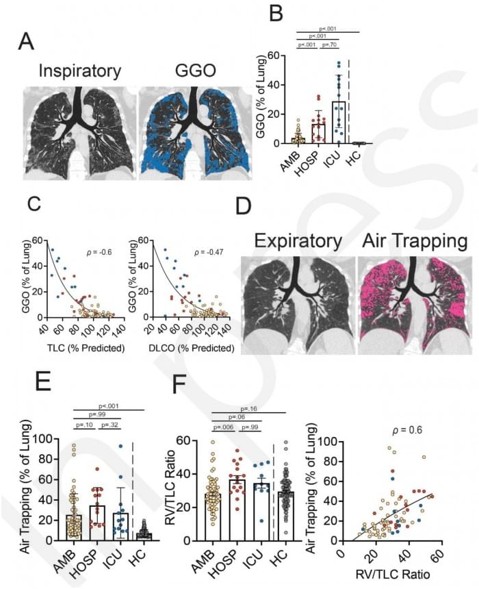 images_large_radiol.212170.fig3.jpeg