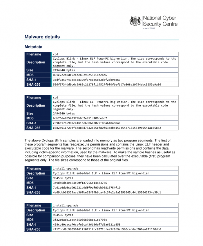 Cyclops-Blink-Malware-Analysis-Report-3.png