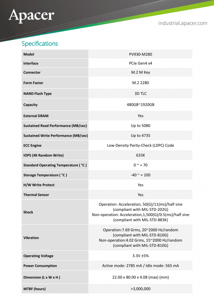 PV930-M280_EDM-3.png