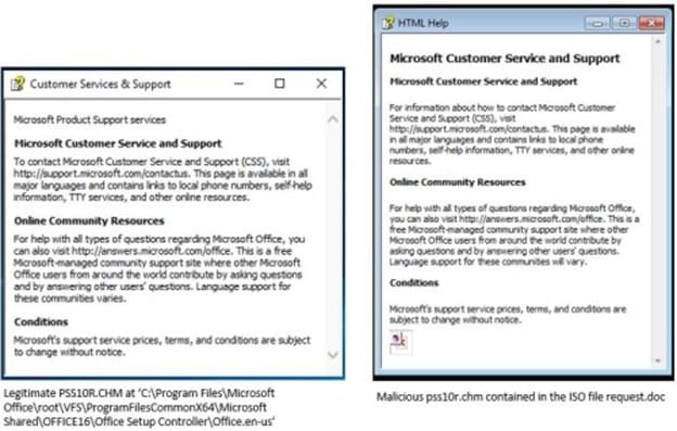 1648195521_vidar_malware_vs_real_ms_help_(source-_spider_labs).jpg