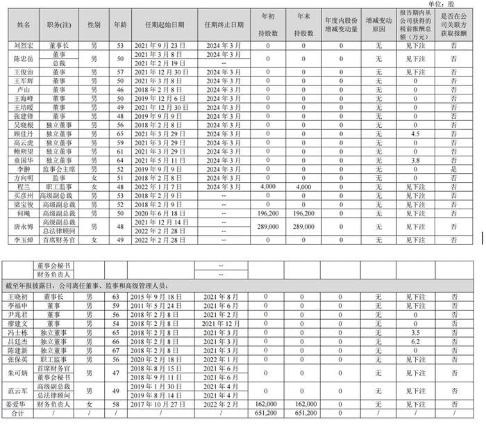 　　[来源：C114通信网][作者：乐思]