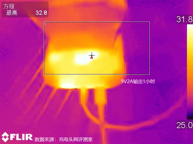 桌面充电器+立式无线充，鹏元晟无线充电器评测-充电头网