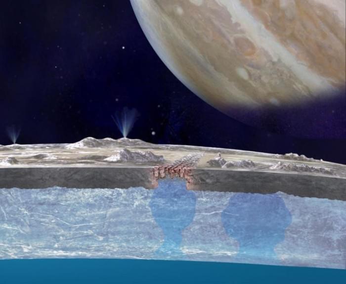Water-and-Chaos-Terrain-Jupiter-Europa-768x630.jpg