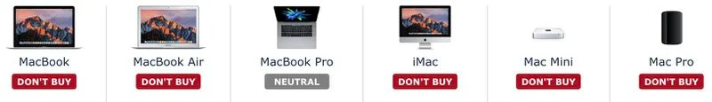 macrumors-buyers-guide-2017.webp