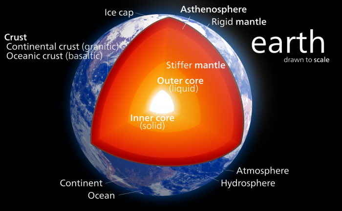 Earth_poster.svg.png