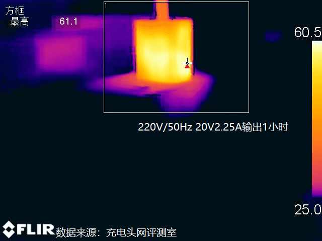 为自家S22准备，新款三星45W充电器套装评测-充电头网