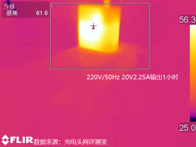 更小，更强，更环保，真我GT Neo3原装160W充电器评测-充电头网