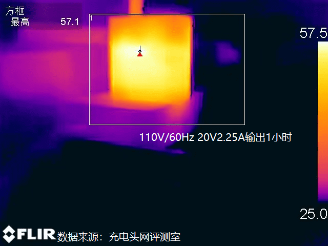 更小，更强，更环保，真我GT Neo3原装160W充电器评测-充电头网