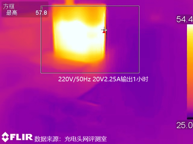 更小，更强，更环保，真我GT Neo3原装160W充电器评测-充电头网