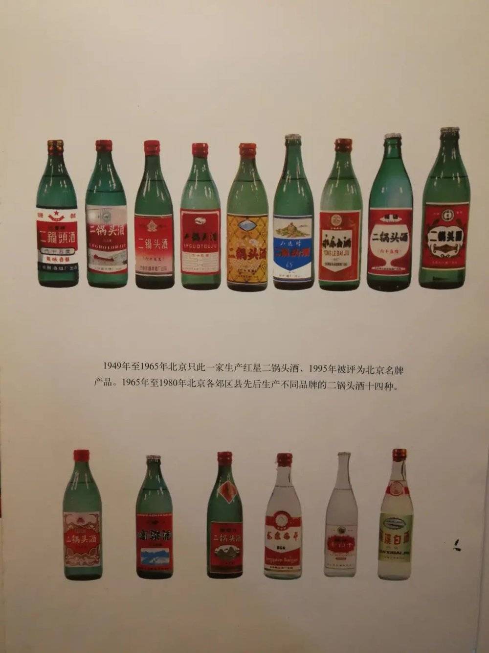 1960、1970 年代，北京郊县酒厂生产的各种二锅头酒<br>