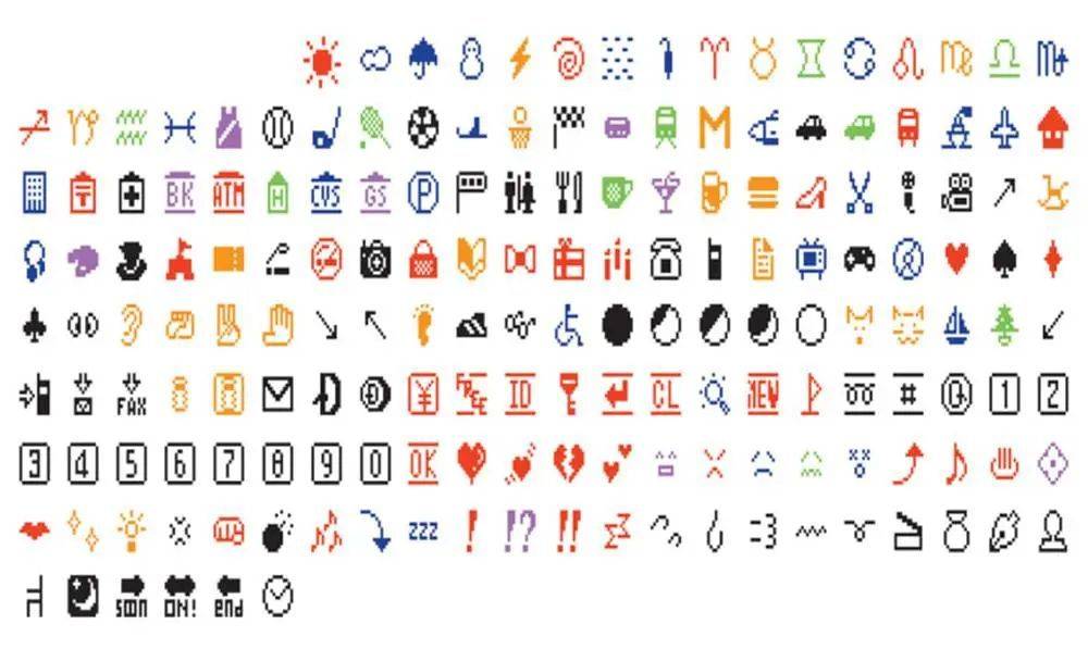 由栗田穰崇设计的第一套 Emoji 表情. 图片来自：CNN<br>