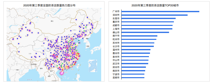 图片来自 《2020年第三季度中国城市活力研究报告》