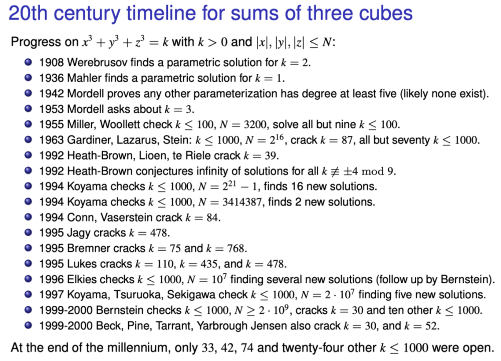 20 世纪，三立方数和问题的研究进展（图源：https://math.mit.edu/~drew/Waterloo2019.pdf）<br label=图片备注 class=text-img-note>