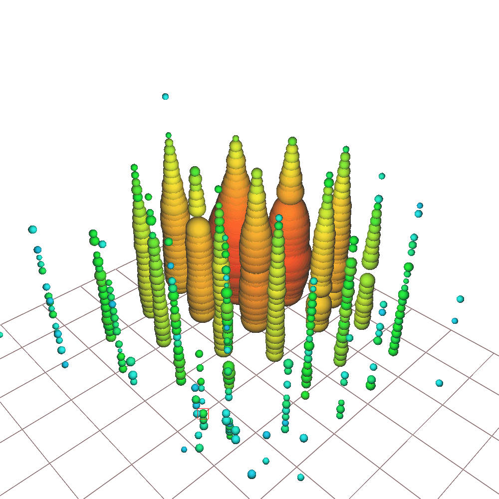  冰立方探测器记录的格拉肖共振事件。每个彩色圆圈都显示了一个被事件触发的冰立方传感器，红色圆圈表示传感器触发时间较早，蓝绿色圆圈表示传感器触发时间较晚。| 图片来源：冰立方合作组<br>