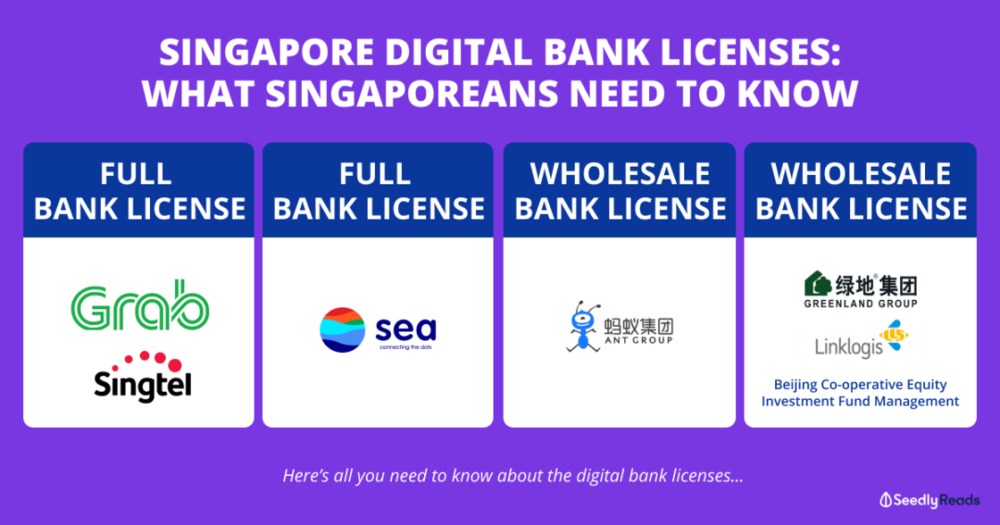 四家获得新加坡数字银行牌照的公司<br>