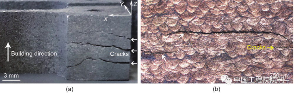 图1 AM GZ151K块体上的裂纹。（a）拉伸样品，裂纹垂直于打印方向；（b）图（a）中Y-Z 平面上裂纹的光学显微图像（OM）