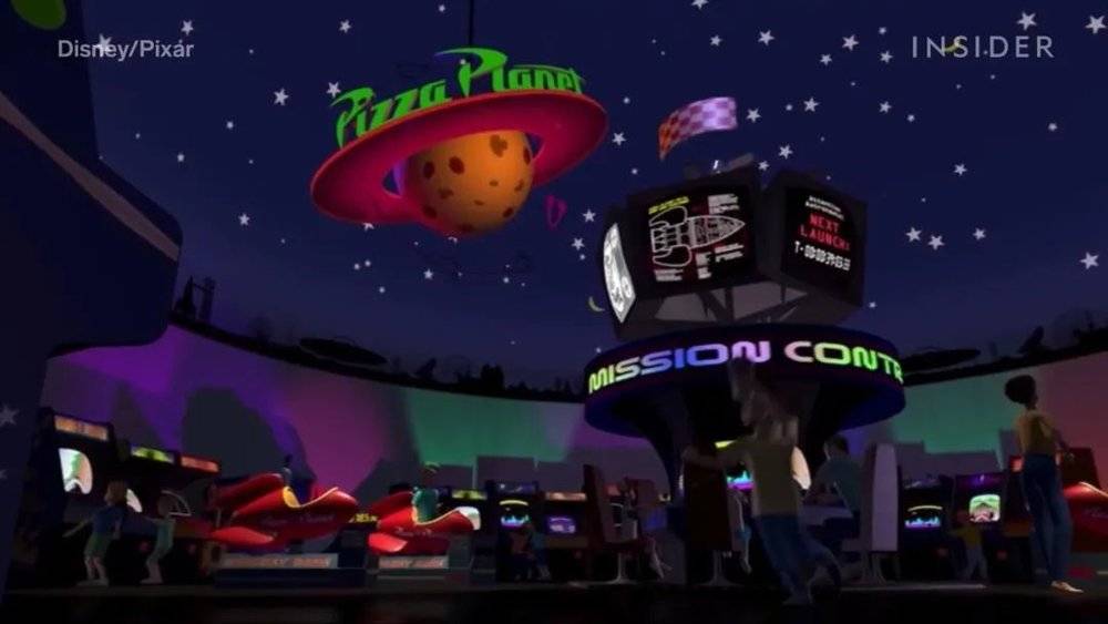 《动画总动员1》中黑暗的“披萨星球”<br>