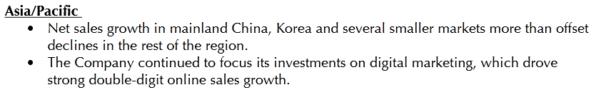 2020 年，只有中国大陆、韩国和几个小市场的销售取得增长<br>