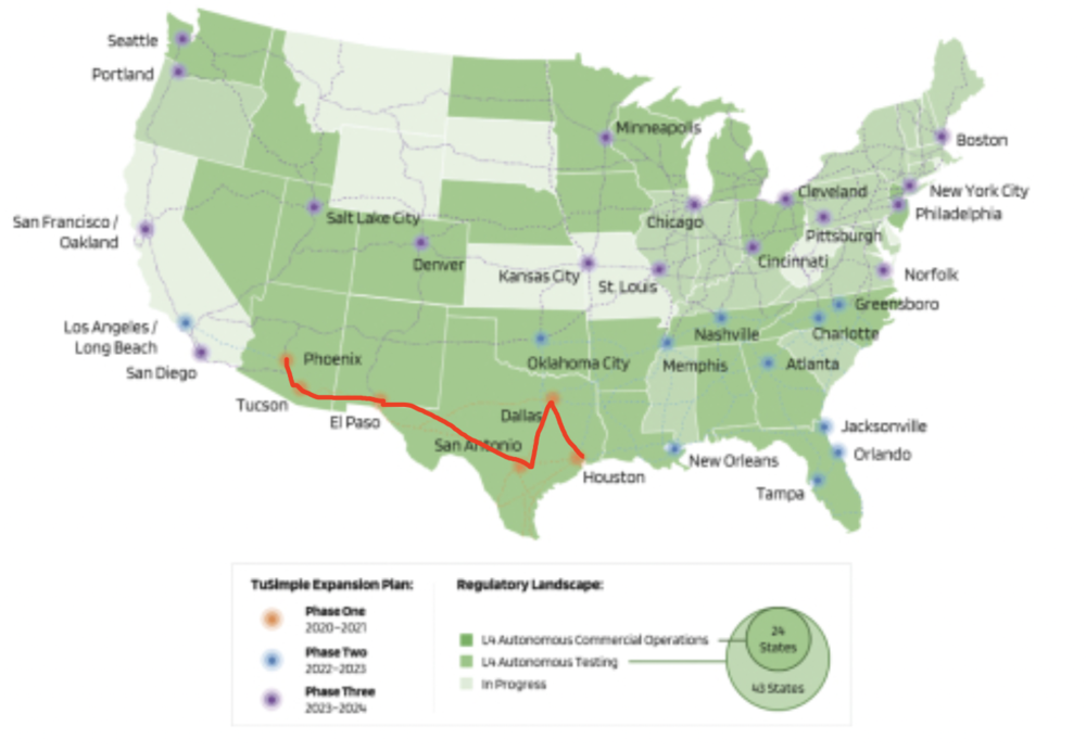 第一阶段2020~2021年把南部这条从亚利桑那州到德克萨斯州几个城市的路线开拓出来