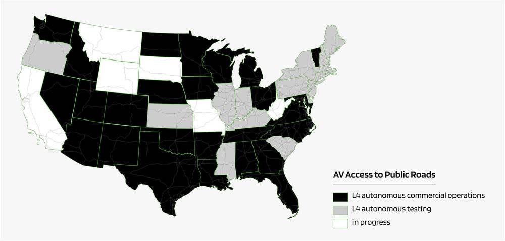 白色为目前还未同意上路的州，灰色为仅允许测试的州，黑色是允许商业化部署的州，