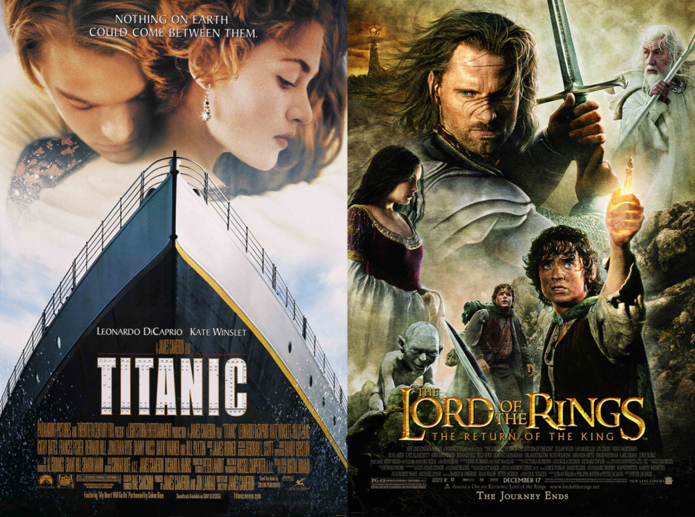自1997年的《泰坦尼克号》后，除了《指环王3》之外，得奖的最佳影片均不是叫座影片。<br>