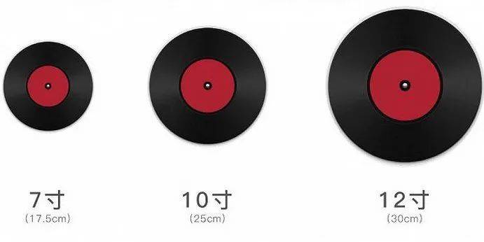 黑胶唱片的规格一般分为7' 10' 12'这三种尺寸