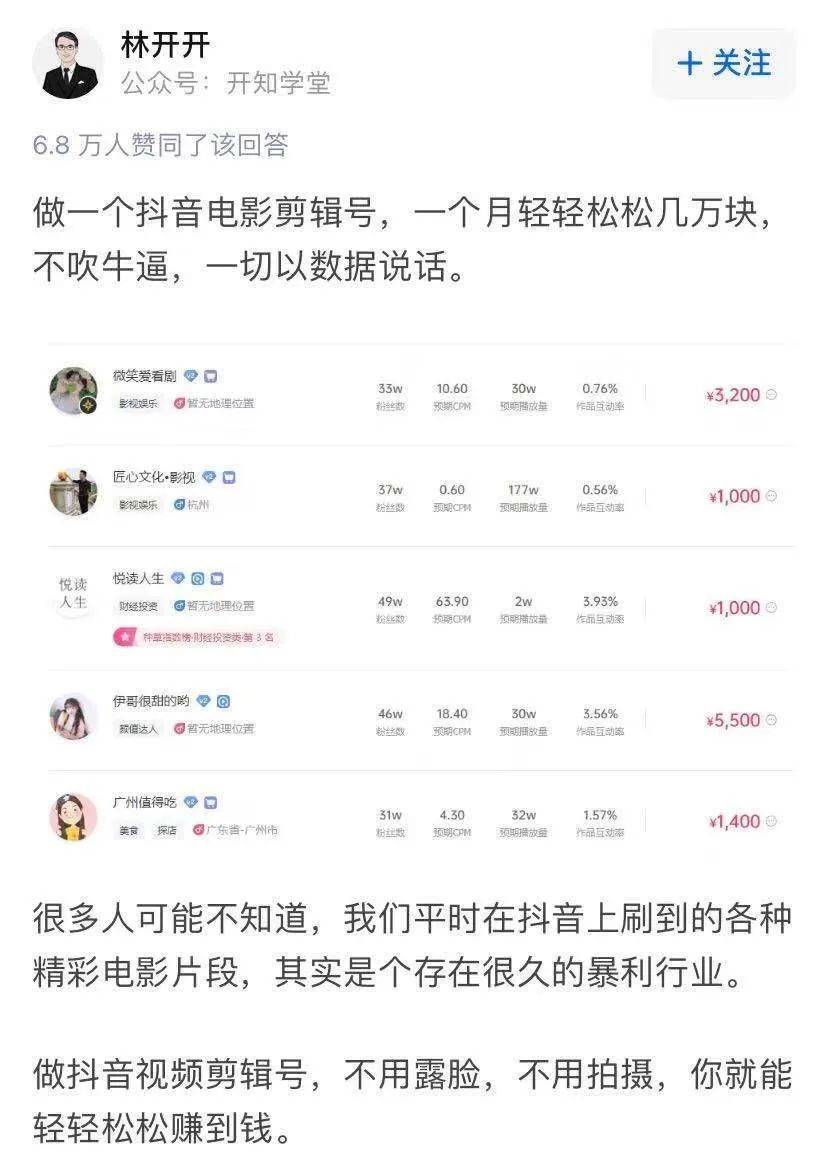 “现在还有什么普通人不太知道的暴利行业？”知乎问题下的高赞回答