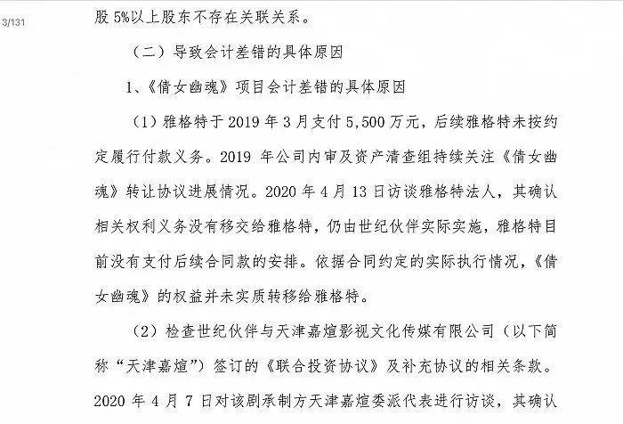 图片来源：北京文化关于对深圳证券交易所年报问询函回复的公告<br>