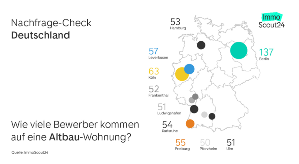 德国各州一套旧公寓的平均申请竞争者人数 / 网页截图<br>