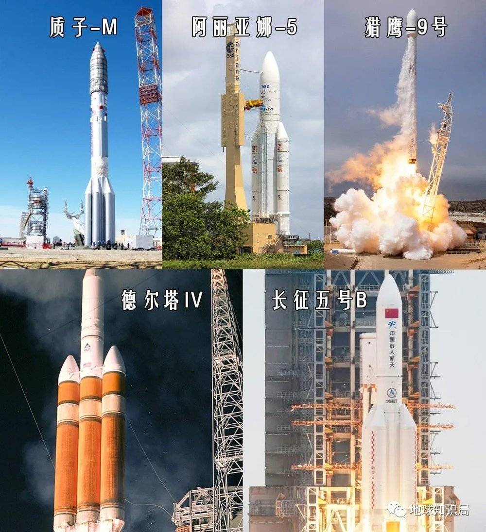 重型运载火箭是探索太空的基础，长五B的多次成功发射也使中国跻身航天强国之列